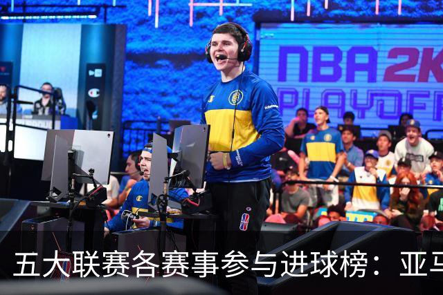 五大联赛各赛事参与进球榜：亚马尔20球居首，拉菲尼亚第2凯恩第3